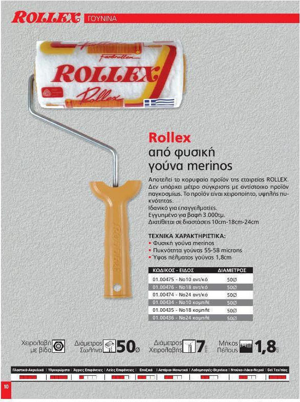 ROLLEX ΡΟΛΟ 24CM