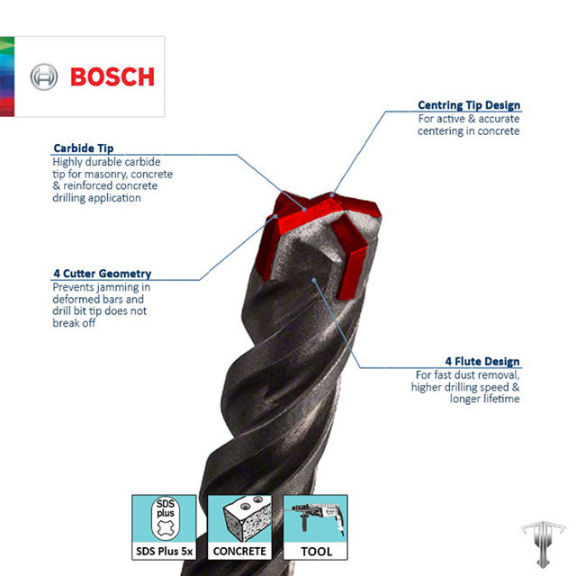 BOSCH SDS PLUS ΣΕΤ ΤΡΥΠΑΝΙΩΝ ΠΙΣΤΟΛΕΤΟΥ 5X 3 ΤΕΜΑΧΙΩΝ