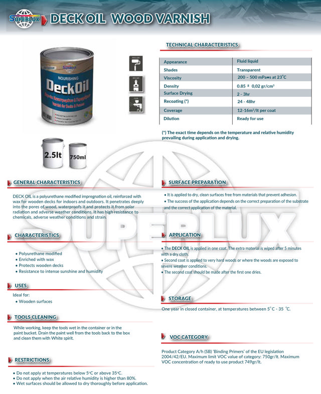 SUPERLUX DECKING OIL CLEAR SB 2.5L