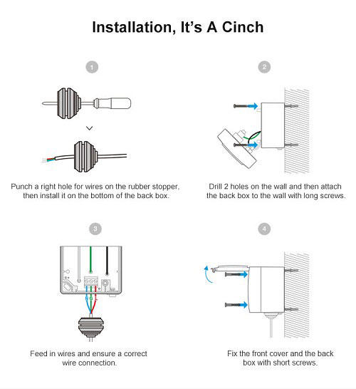 SONOFF SMART PLUG WATERPROOF