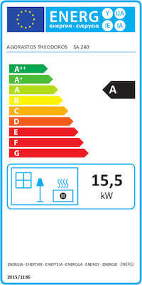 ΞΥΛΟΣΟΜΠΑ ΜΕ ΦΟΥΡΝΟ 15.5KW PENEL 60X64X90CM - ΜΑΥΡΟ