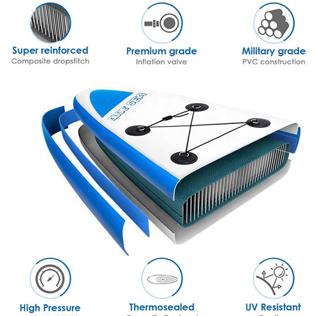 BLUE SEA ALC101 SUP BOARD WITH ACCESSORIES 300X76CM