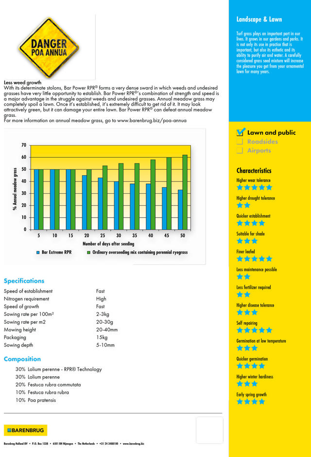 BARENBRUG POWER 1KG