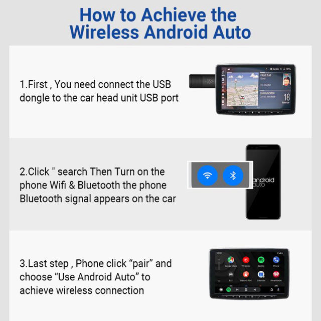 MINIX WIRED TO WIRELESS ANDROID DONGLE