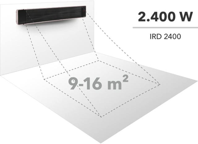 TROTEC IRD-2400 ΘΕΡΜΑΝΤΗΡΑΣ ΥΠΕΡΘΥΡΩΝ ΧΑΛΑΖΙΑ IP55 ΕΞΩΤΕΡΙΚΟΥ ΧΩΡΟΥ 