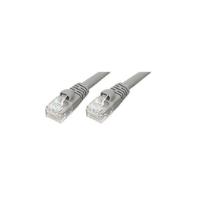 ENGEL ADAPTER CABLE 2m