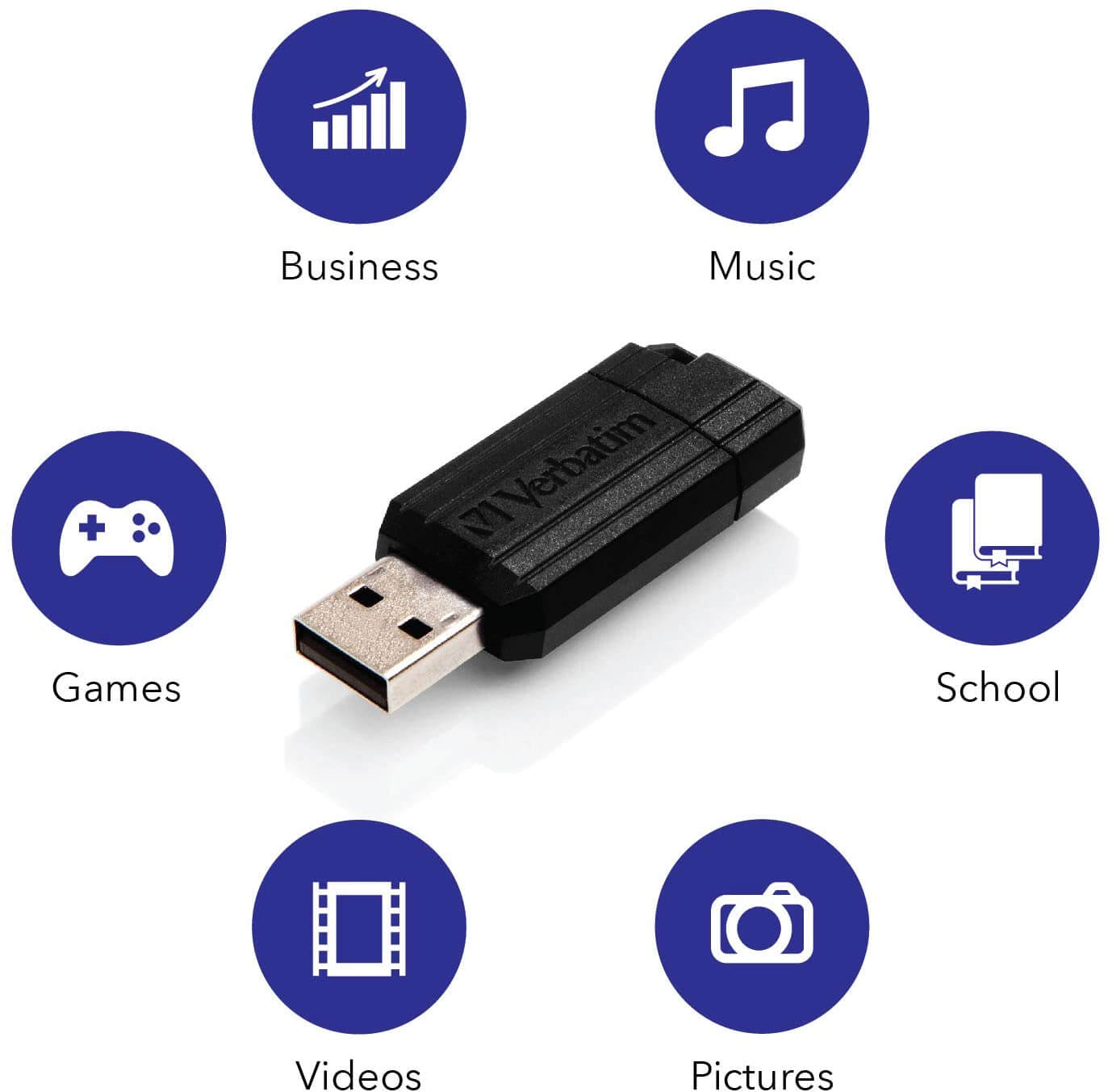 VERBATIM 64GB PINSTRIPE USB DRIVE BLACK