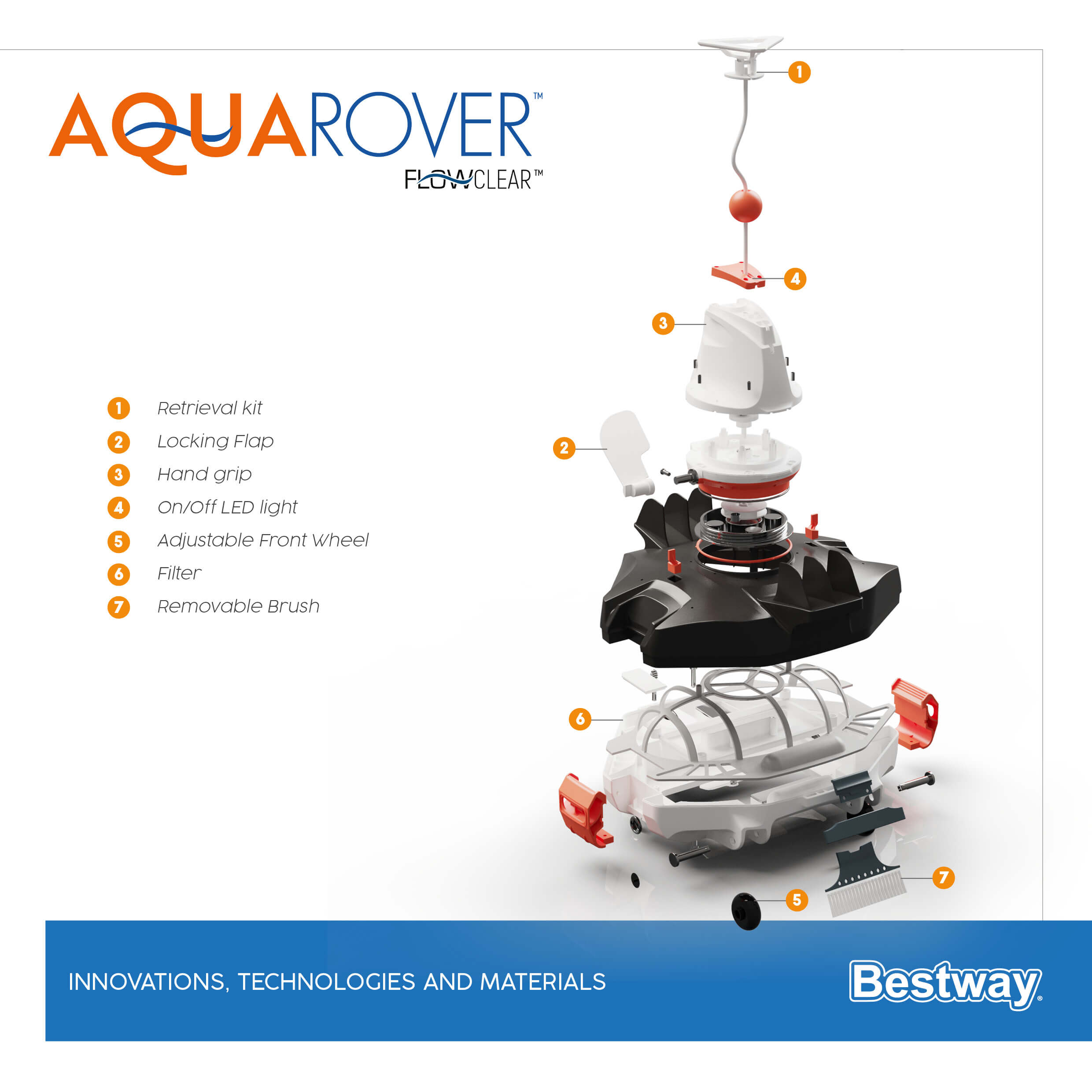 BESTWAY 58622 FLOWCLEAR AUTONOMOUS POOL CLEANING ROBOT